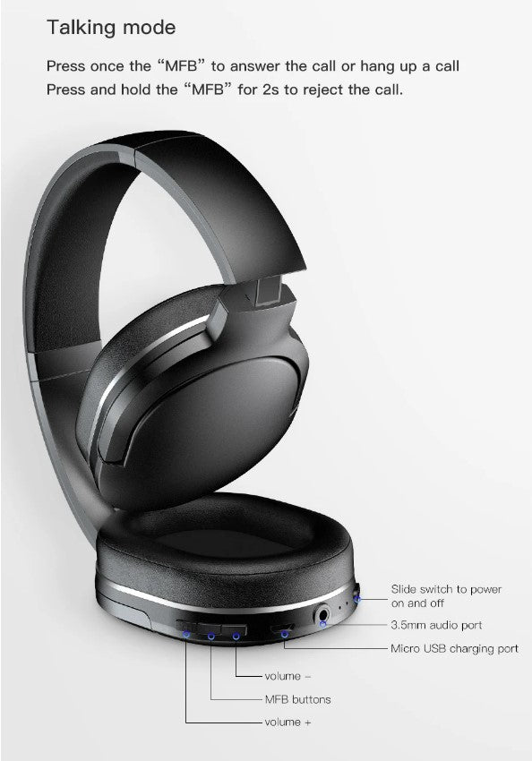 Baseus D02 Wireless Headphone Bluetooth 5.0 - White