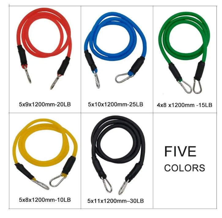 Elastic Resistance Bands